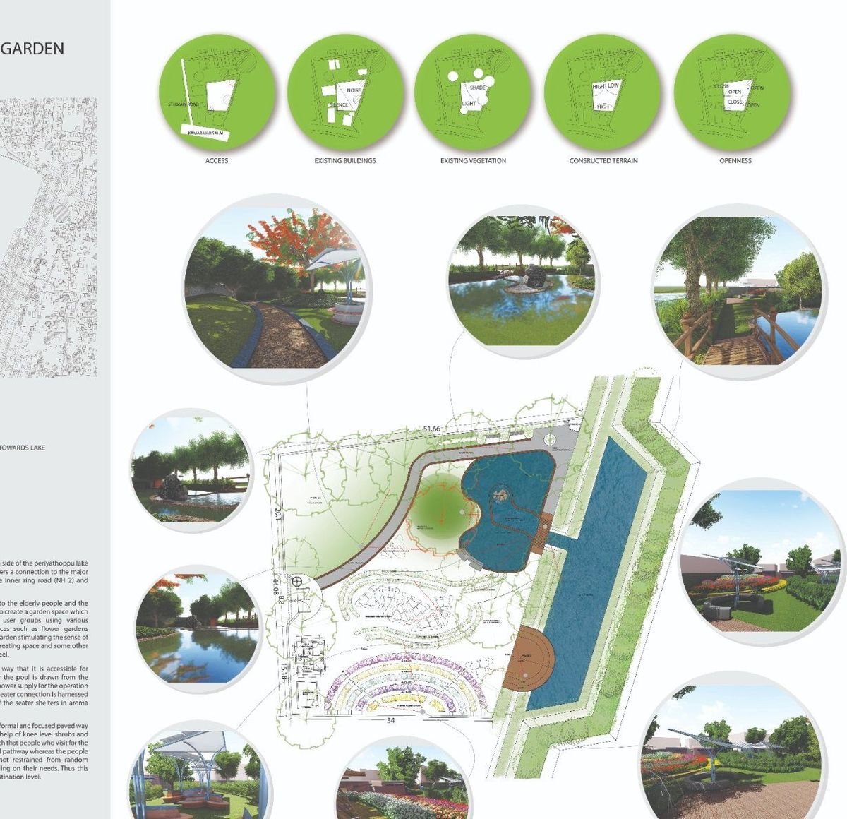 Cropped therapeutic garden plan and study diagrams