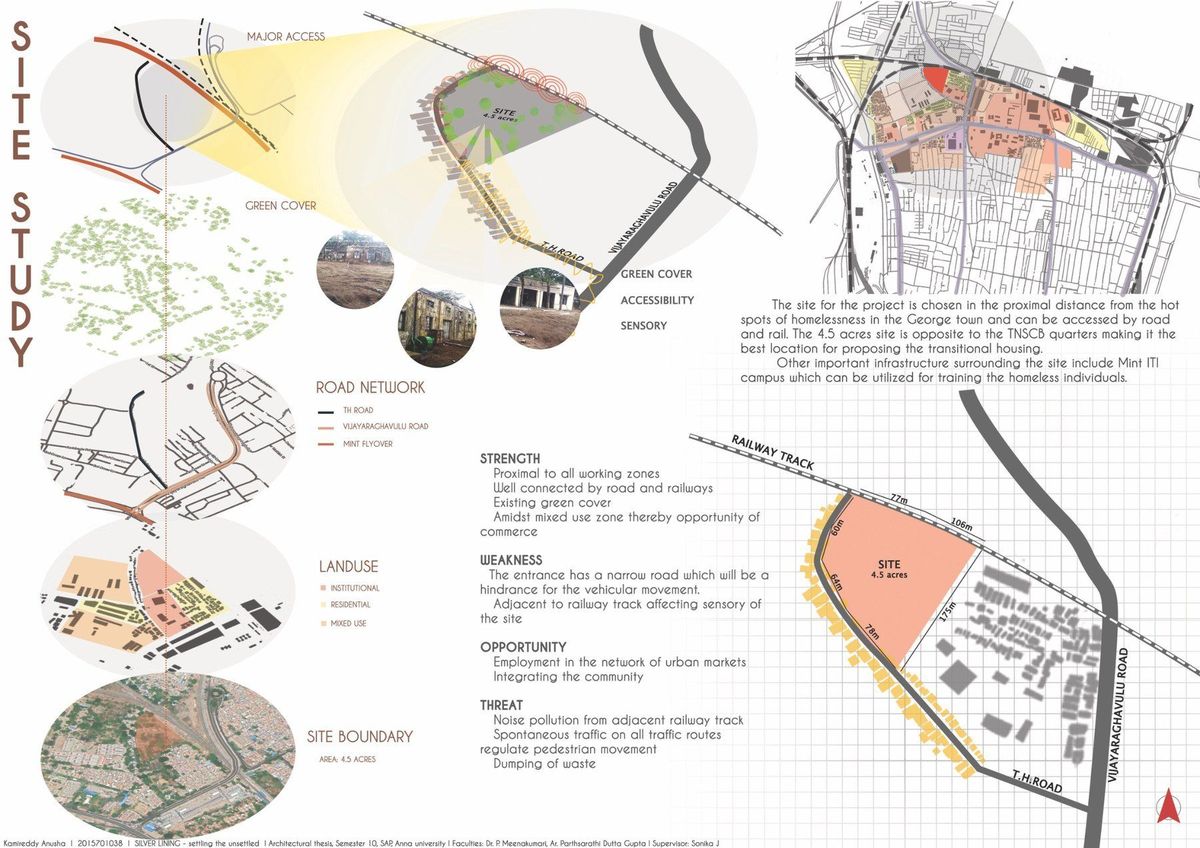 Large site study and context diagrams